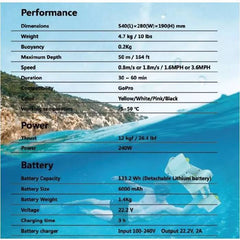LesSwim S2 Seascooter Underwater Electric Swimming Surfboard
